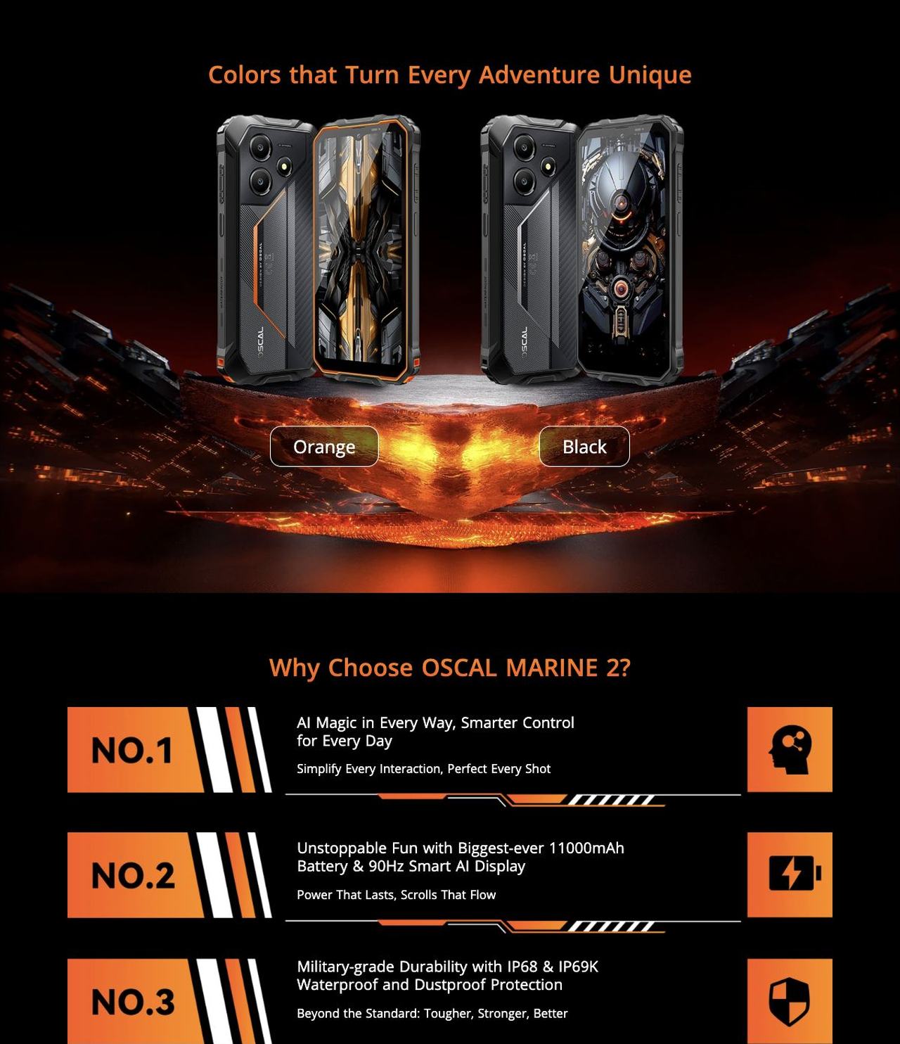 OSCAL MARINE 2 Epic-level Ruggedness and Cool Appearance
Smooth, futuristic,
tech-savvy lines
Stylish, intricate
diamond-pattern texture
Graceful, large-radius
rounded corners design
Unique,
