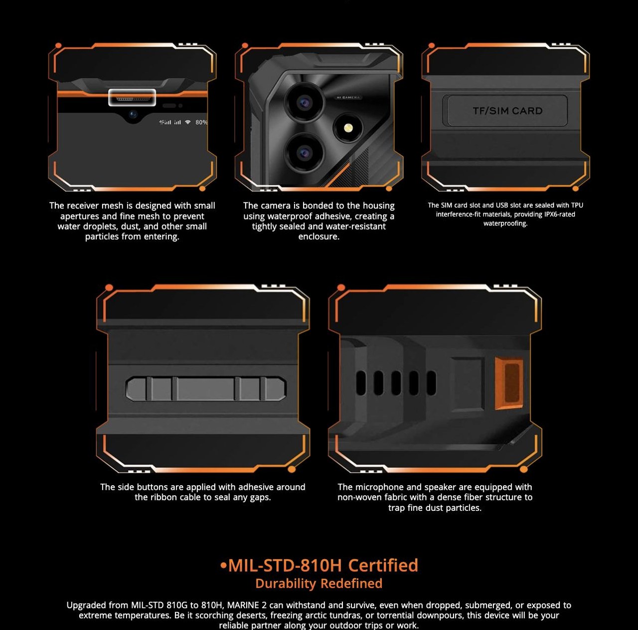 Leading IP68 and IP69K
Desert or Washer? Worry-free
Just go ahead and face the water and dust! Boasting both IP68 and IP69K ratings, MARINE 2 offers dual shields against the elem
