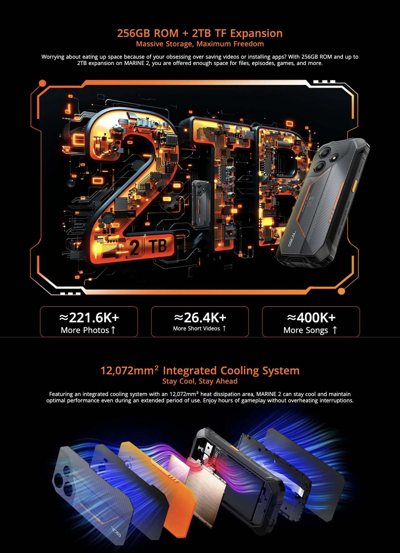 256GB ROM + 2TB TF Expansion
Massive Storage, Maximum Freedom
Worrying about eating up space because of your obsessing over saving videos or installing apps? With 256GB ROM and u