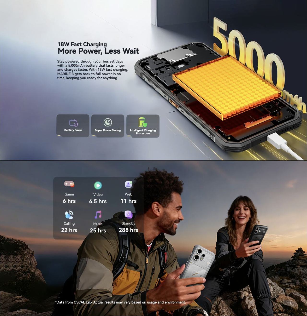 OSCAL MARINE 3 MARINE 3
Slimmer, Tougher, Smarter
6.56-inch 90Hz HD Display | Doke AI 2.0
Android 16 with DokeOS 5.0 | Infrared Night Vision
Industry-Leading
Rugged Performance
IP68
MIL-STD-810H