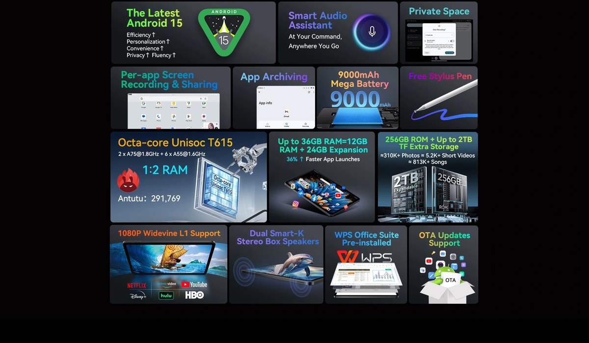OSCAL Pad 100 product details