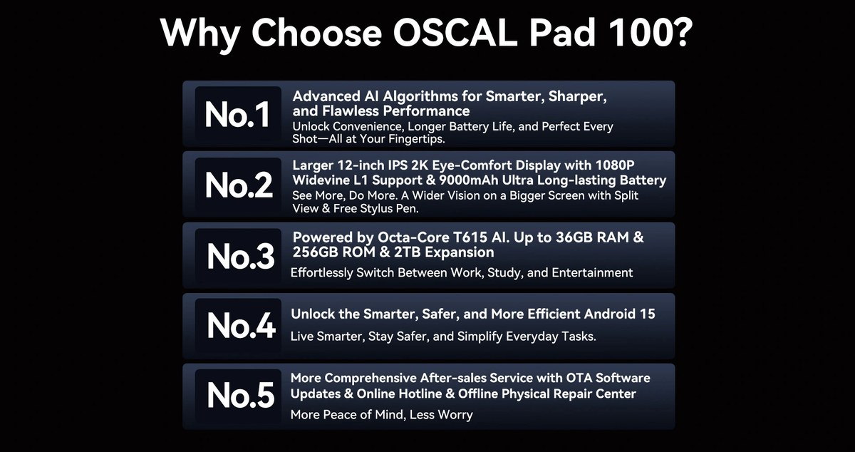 OSCAL detail illustration