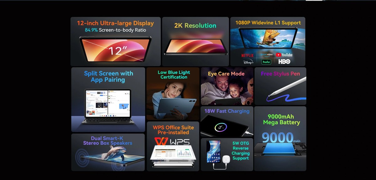 OSCAL Pad 100 product details