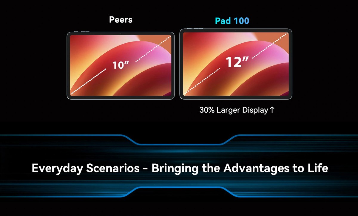 OSCAL Pad 100 product details