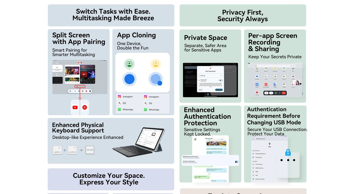 OSCAL Pad 100 product details