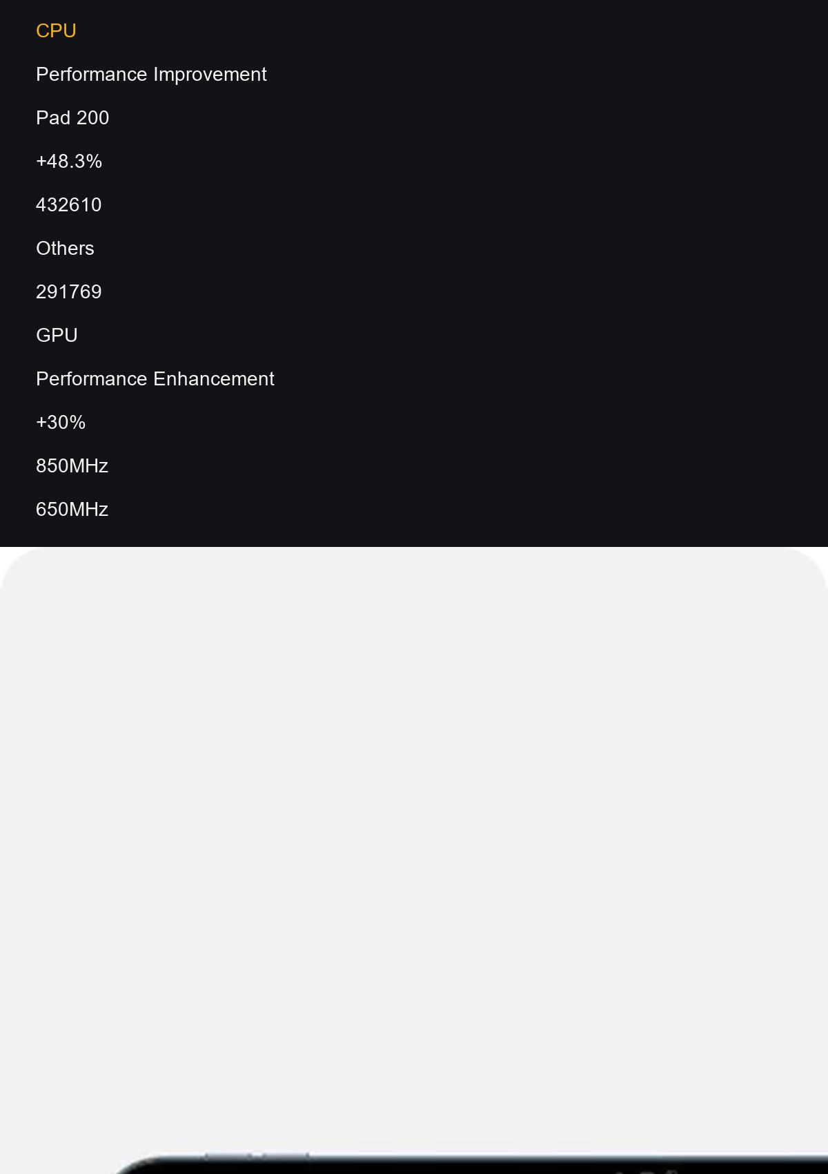 OSCAL PAD 200 product details