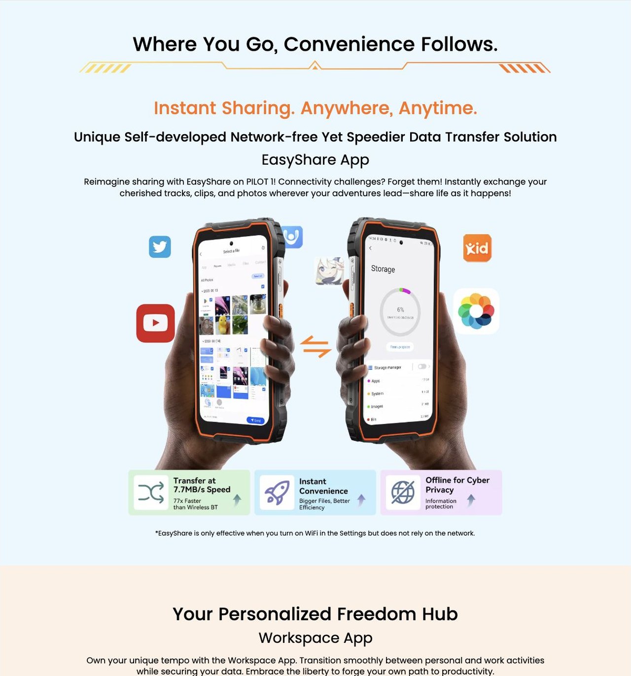 OSCAL PILOT 1 No.5
4th Gen DokeOS Upgraded from Primary Android 14
with Upgrades in Personalization, Fluency, Privacy &
Convenience--Worry-free Adventure Awaits!
Seamless Adventures, Powered by