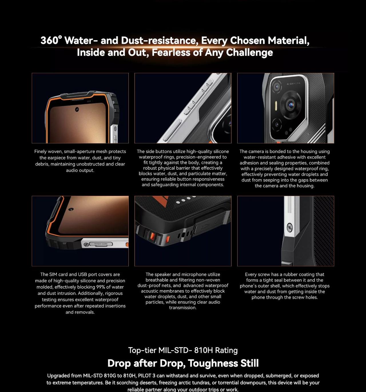 OSCAL PILOT 3 NO.5
Military-grade Durability with IP68 & IP69K Dual
Waterproof and Dust-proof Protection
Beyond the Standard: Tougher, Stronger, Better
Tougher, Stronger, No Limits
From its thic
