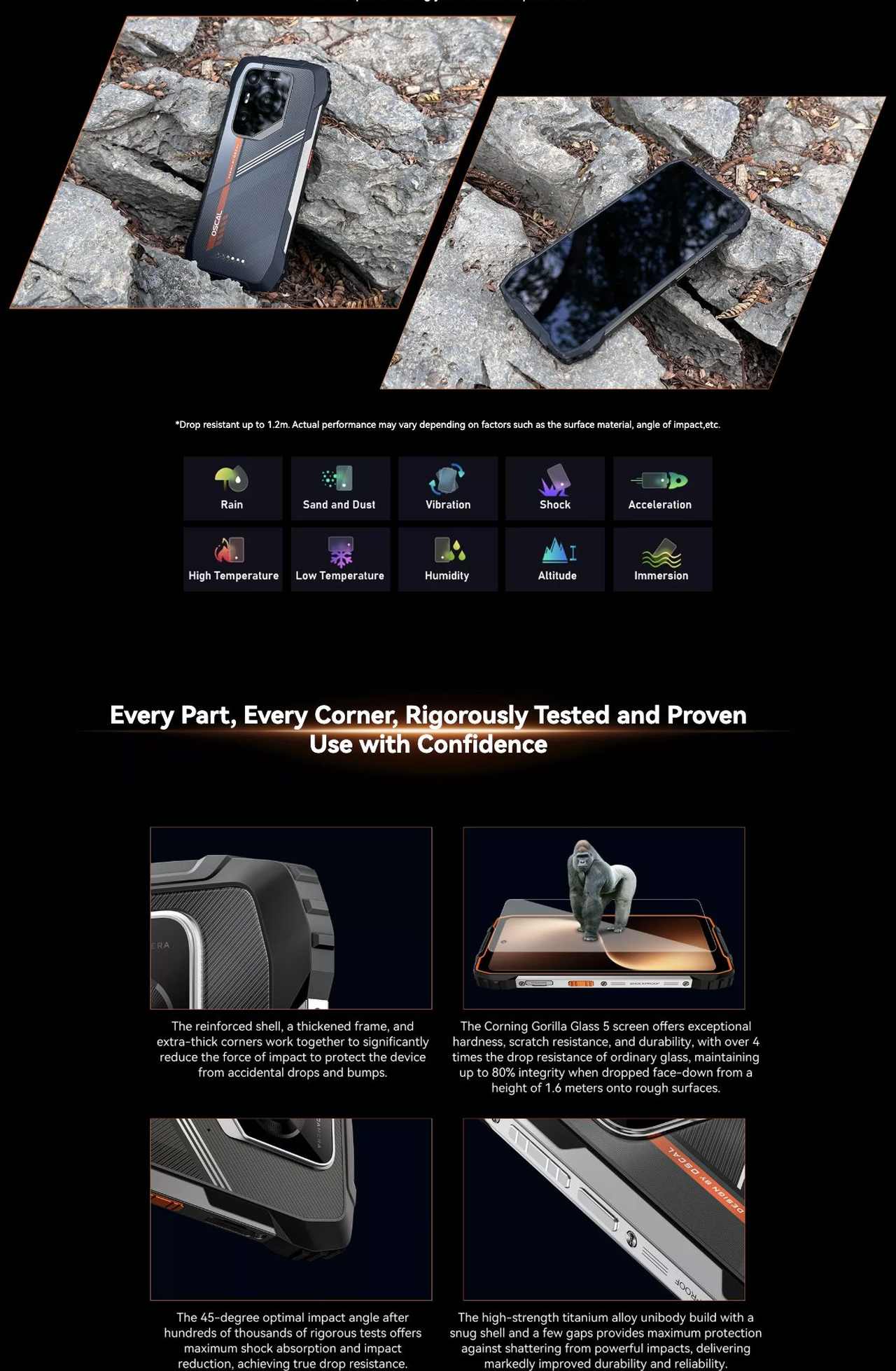 NO.5
Military-grade Durability with IP68 & IP69K Dual
Waterproof and Dust-proof Protection
Beyond the Standard: Tougher, Stronger, Better
Tougher, Stronger, No Limits
From its thic