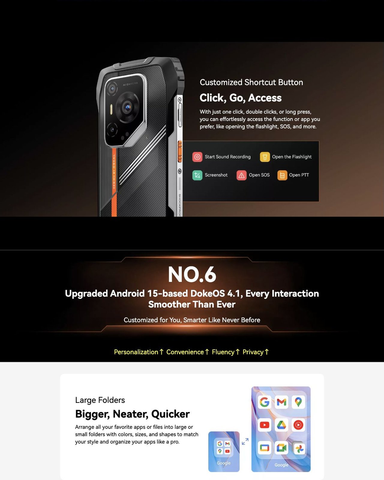 NO.5
Military-grade Durability with IP68 & IP69K Dual
Waterproof and Dust-proof Protection
Beyond the Standard: Tougher, Stronger, Better
Tougher, Stronger, No Limits
From its thic