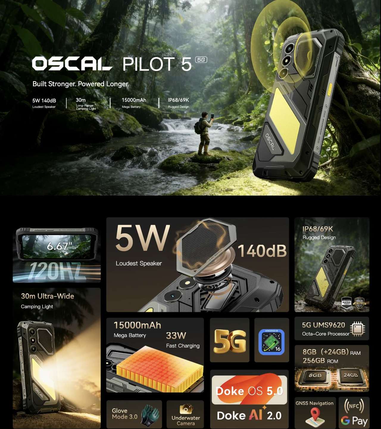 OSCAL PILOT 5 PILOT 5
Built Stronger. Powered Longer.
5W 140dB
Loudest Speaker
30m
Long-Range
Camping Light
15000mAh
Mega Battery
IP68/69K
Rugged Design
30m Ultra-Wide
Camping Light
5W
Loudest S