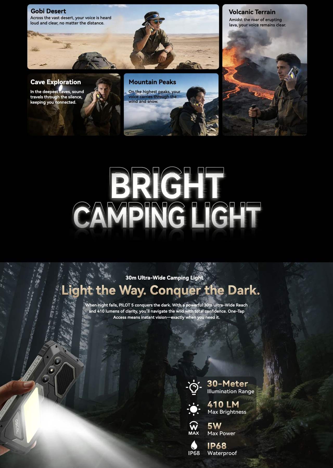 OSCAL PILOT 5 PILOT 5
Built Stronger. Powered Longer.
5W 140dB
Loudest Speaker
30m
Long-Range
Camping Light
15000mAh
Mega Battery
IP68/69K
Rugged Design
30m Ultra-Wide
Camping Light
5W
Loudest S