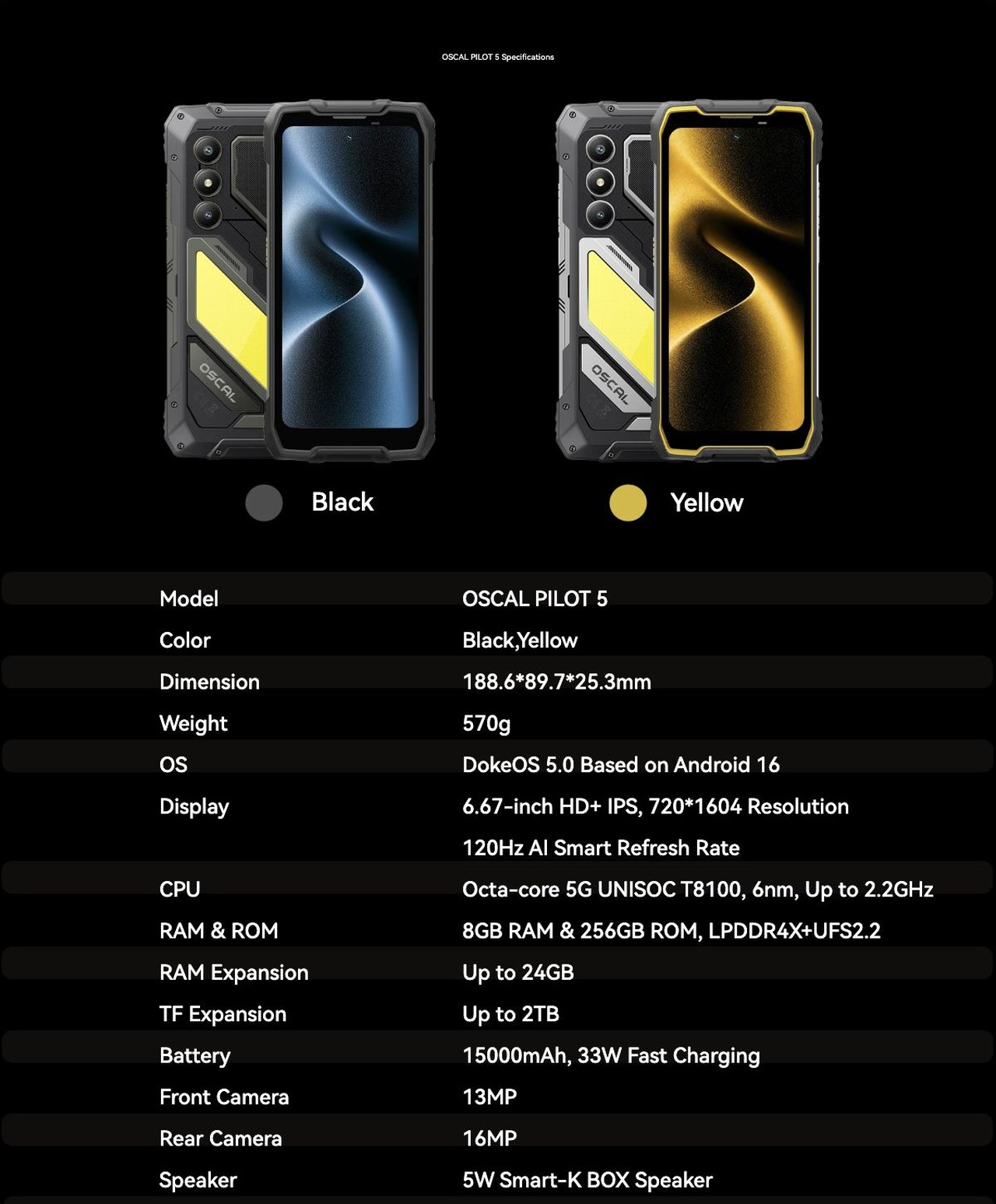 Stay Connected. Stay in Command.
3-Card Slot
GPS+GlONASS+Galileo
+Beidou
Outdoor Toolbox
Fringer Print+Face
unlocked
WiFi 6
BT 5.0
NFC Google Pay
Packaging Included
1x Pilot 5 Rugg
