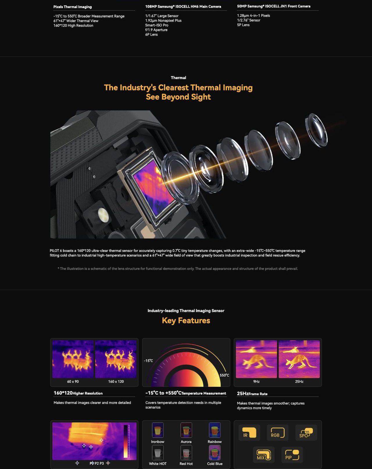 OSCAL PILOT 6 PILOT 6
See Thermal, See Beyond
The Sharpest 108MP & Thermal Rugged Phone
Thermal Imaging
108MP Samsung® HM6 Main Camera
98dB Smart-PA Speaker
93 Lumens LED Torch
Industry's Cleare