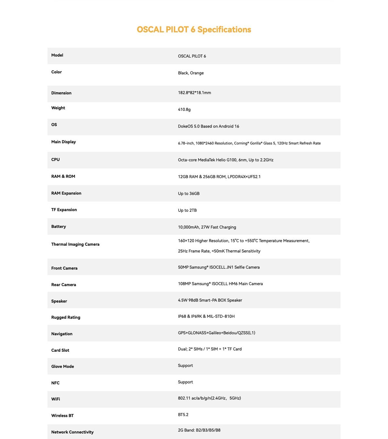 OSCAL PILOT 6 All-new DokeOS 5.0 (Android 16)
DokeOS 5.0
New Look. More Magic.
Now powered by DokeOS 5.0 (Android 16), PILOT 6 delivers a smoother, smarter, and more personalized experience. It