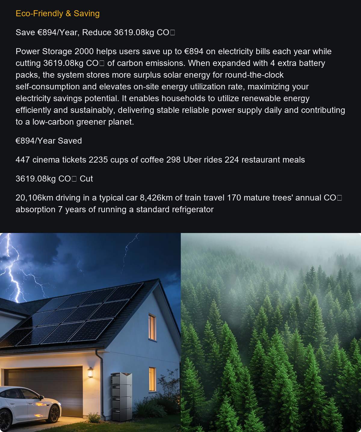 OSCAL Power Storage 2000 product details