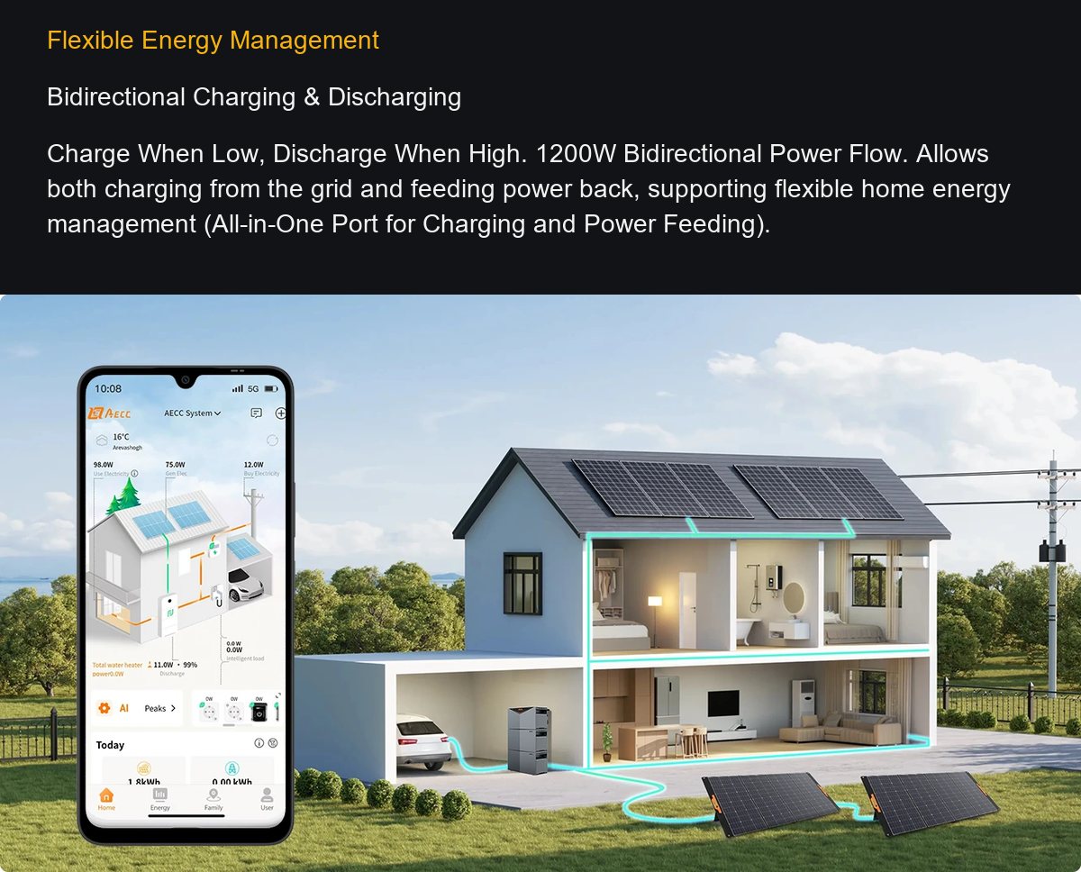 OSCAL Power Storage 2000 product details