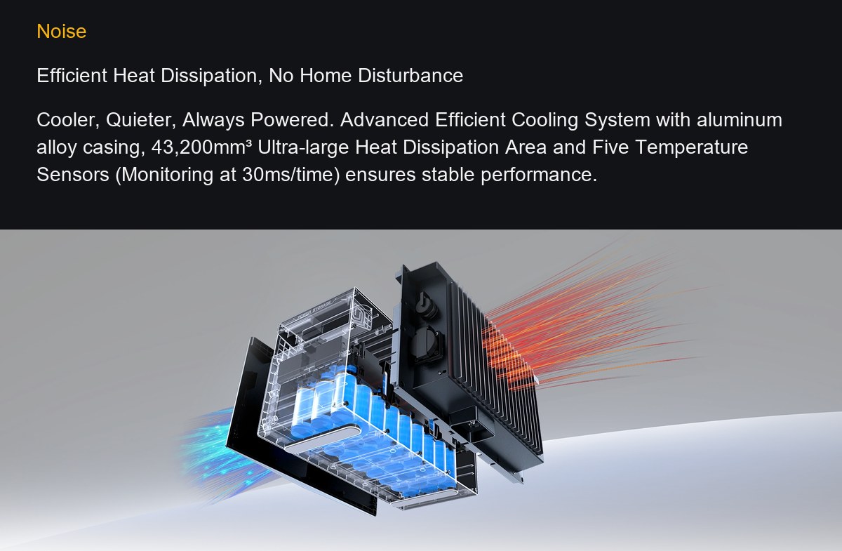 OSCAL Power Storage 2000 product details