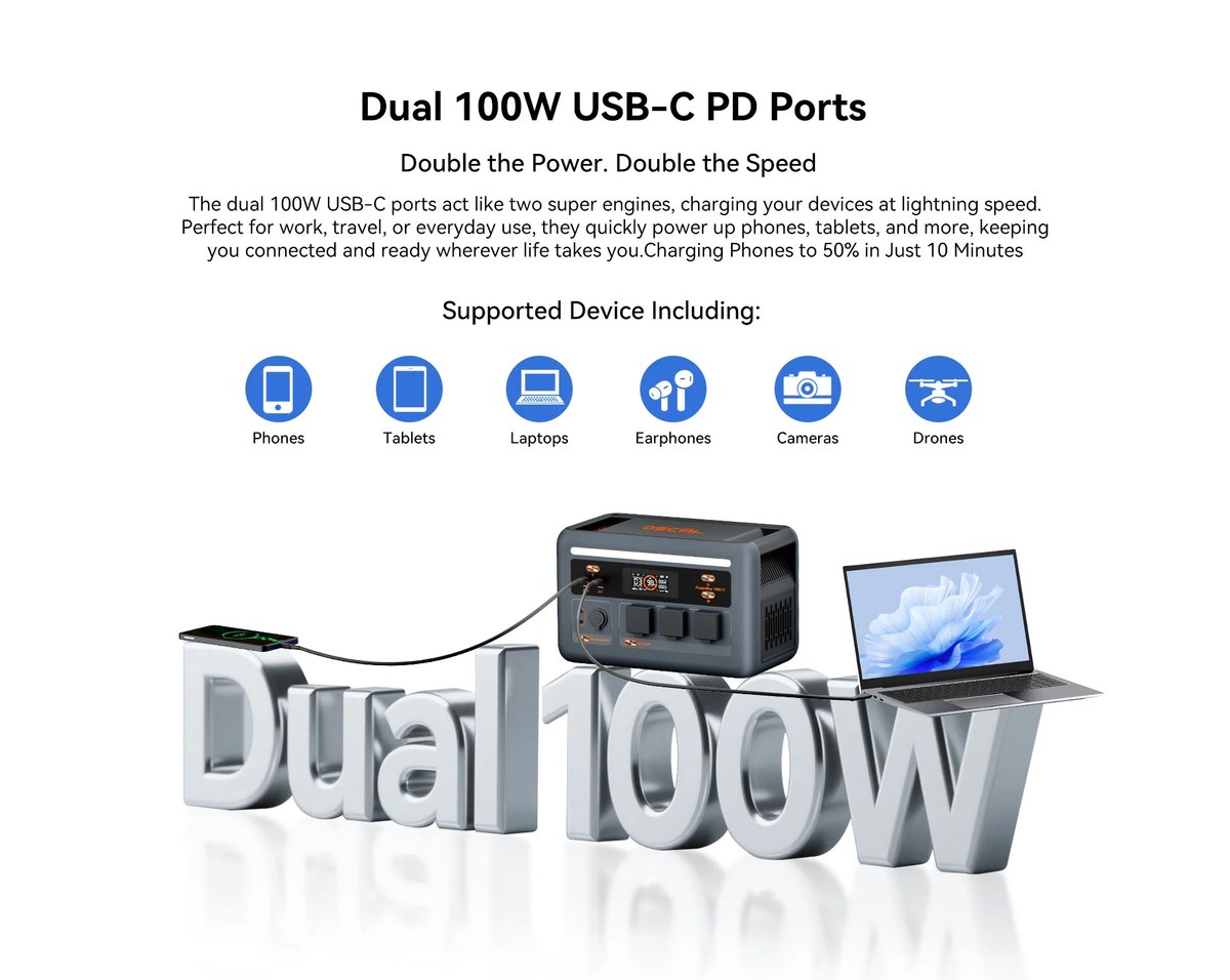 OSCAL PowerMax 1800 SE product details