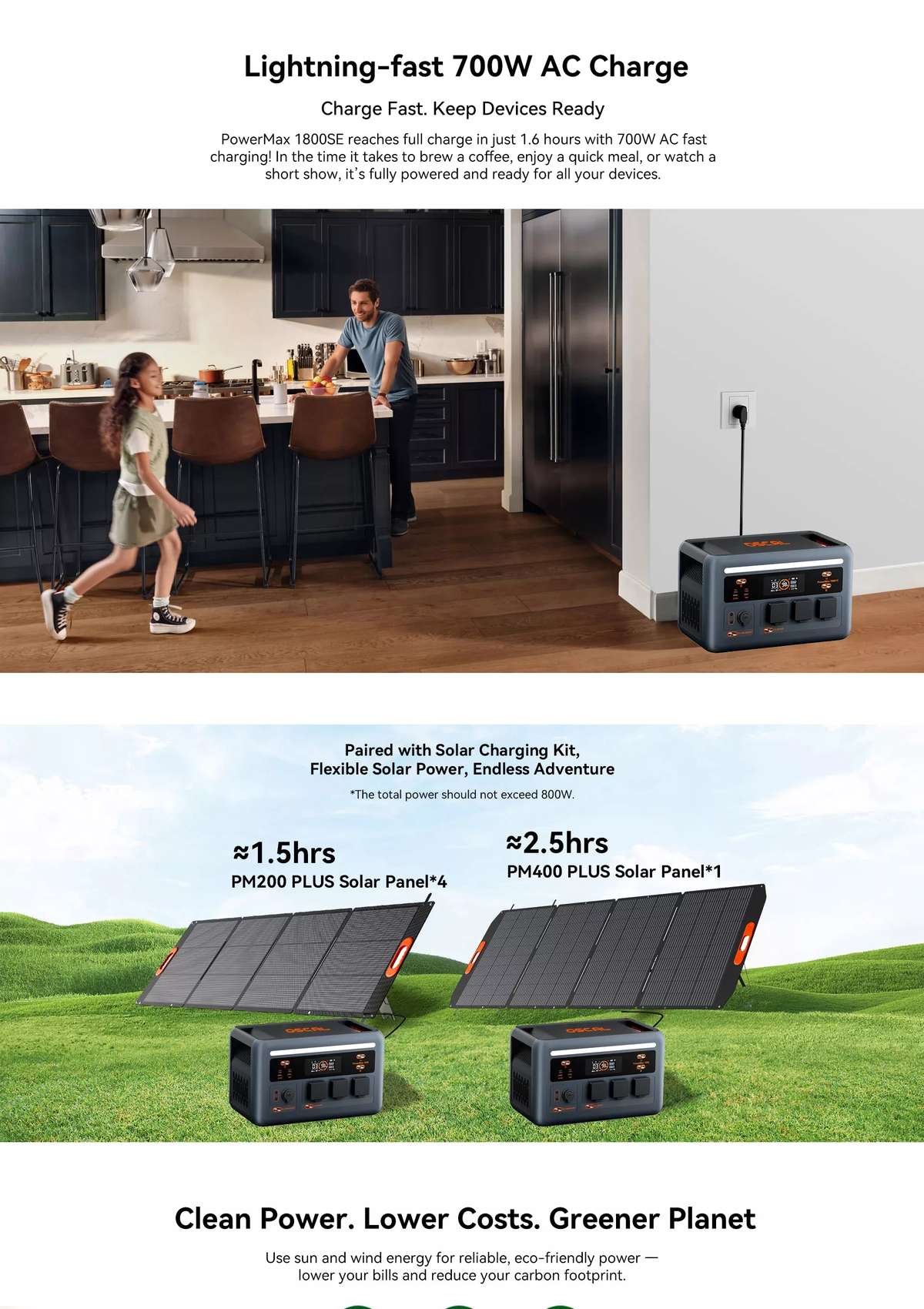 OSCAL PowerMax 1800 SE product details
