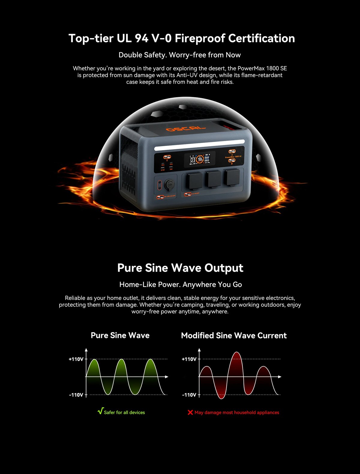 OSCAL PowerMax 1800 SE product details
