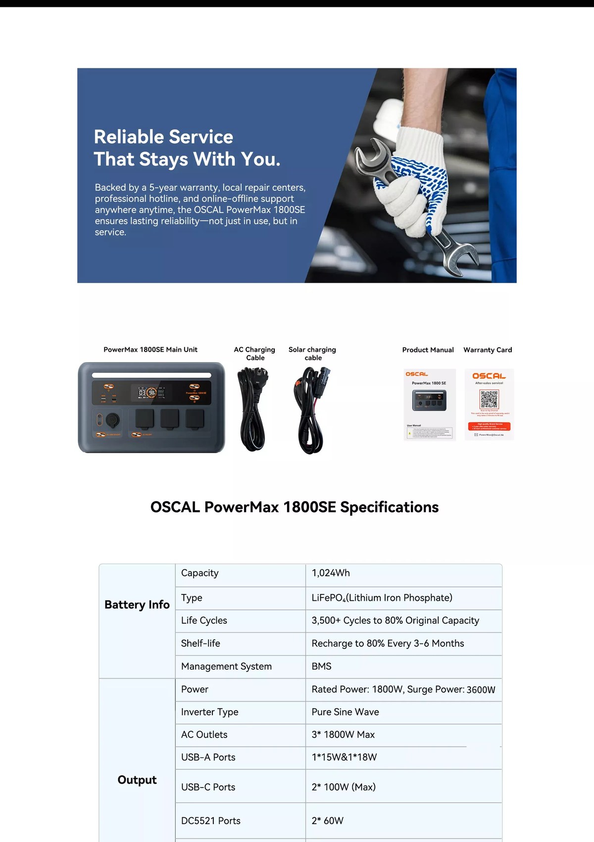 OSCAL PowerMax 1800 SE product details