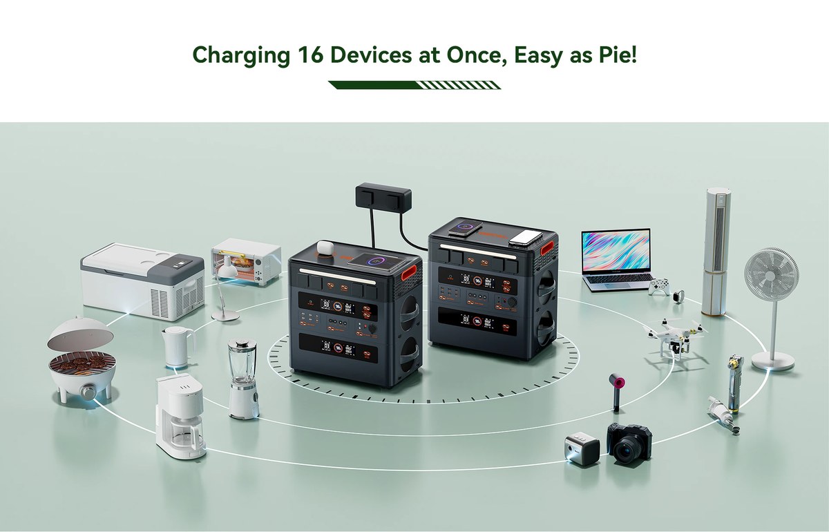 OSCAL PowerMax 2400 product details