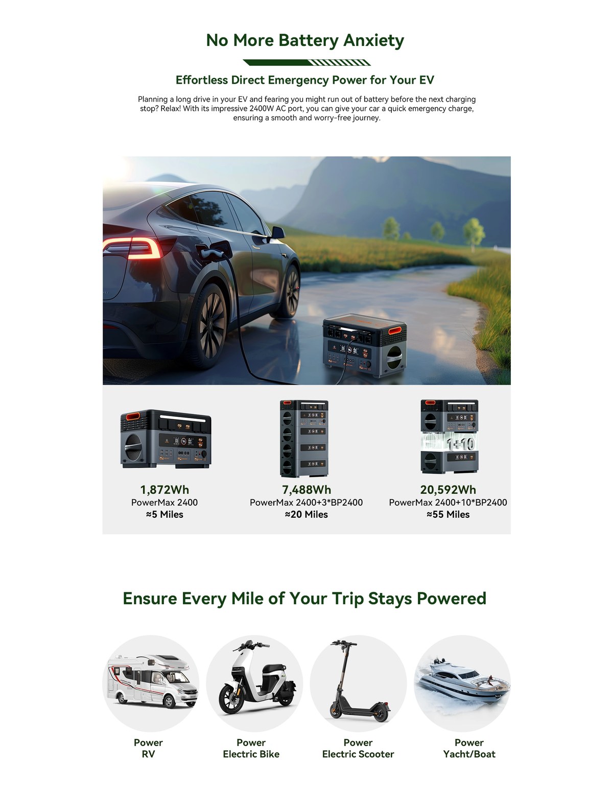 OSCAL PowerMax 2400 product details