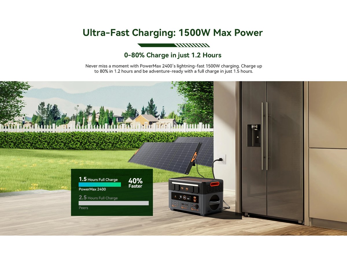 OSCAL PowerMax 2400 product details