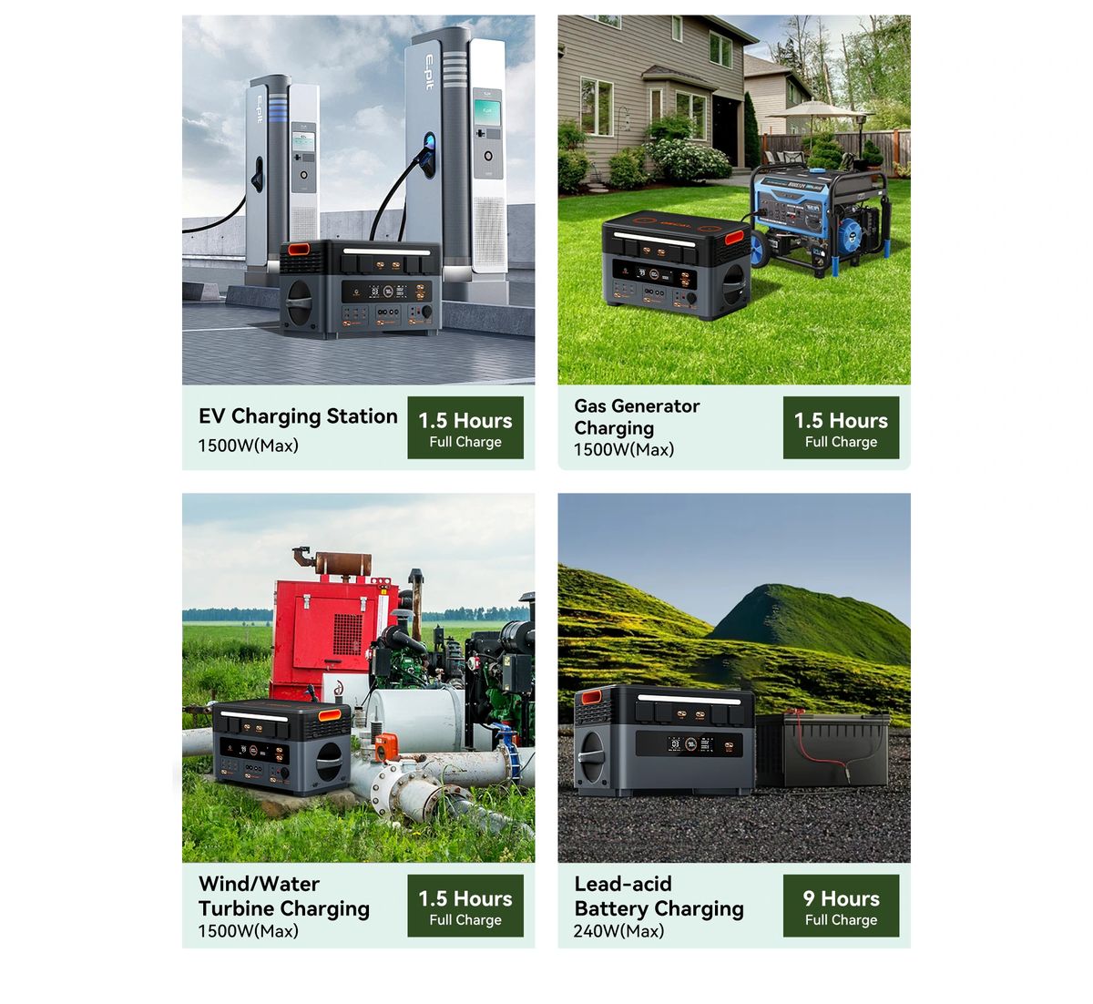 OSCAL PowerMax 2400 product details