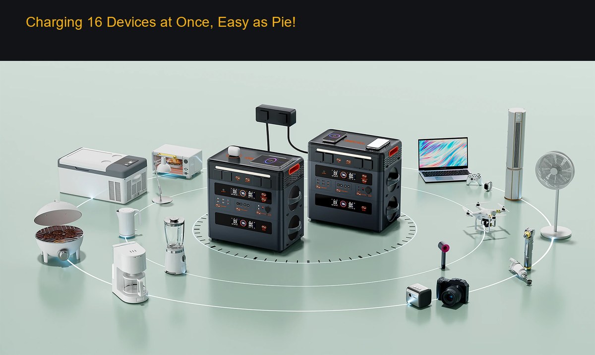 OSCAL PowerMax 2400 Pro product details