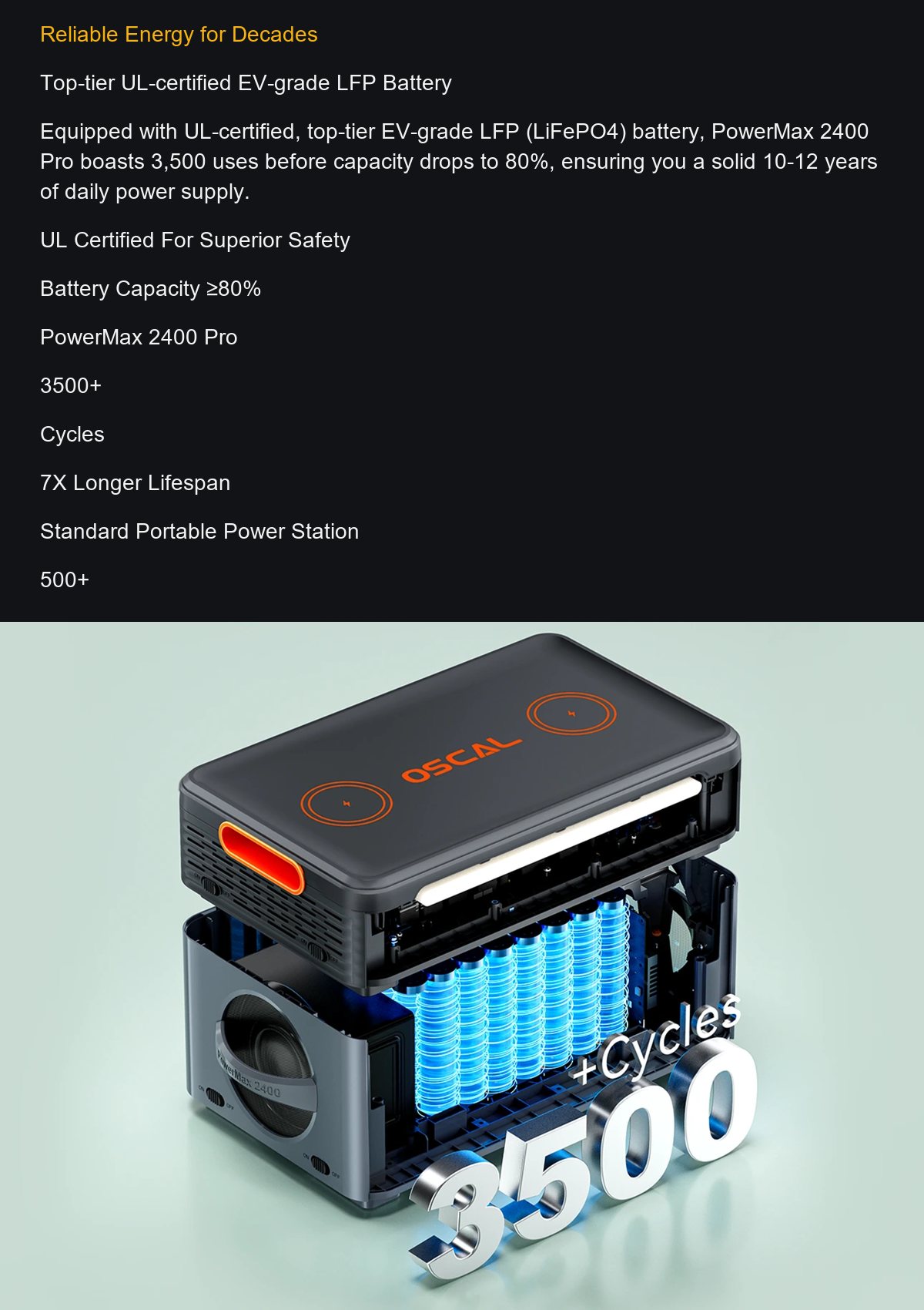 OSCAL PowerMax 2400 Pro product details