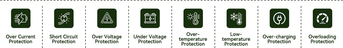 OSCAL PowerMax 2400 Pro product details
