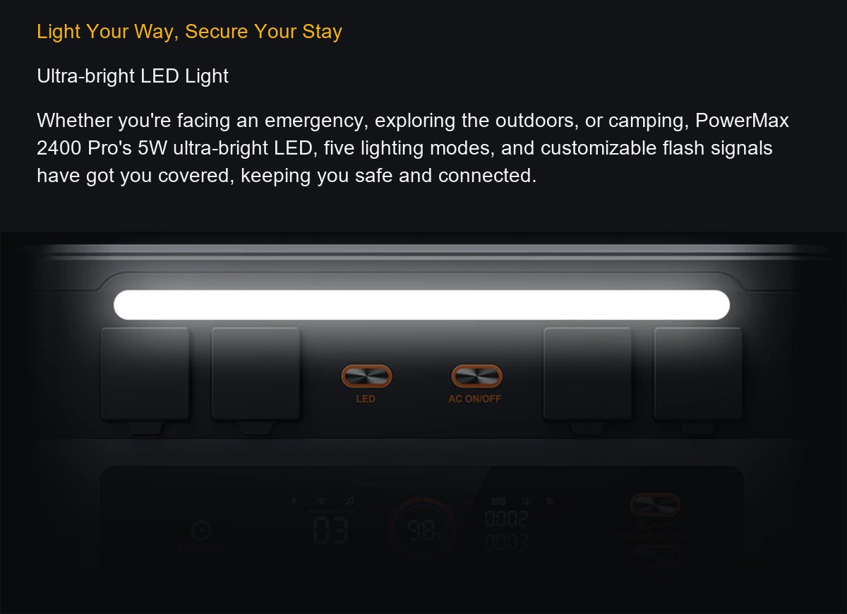 OSCAL PowerMax 2400 Pro product details