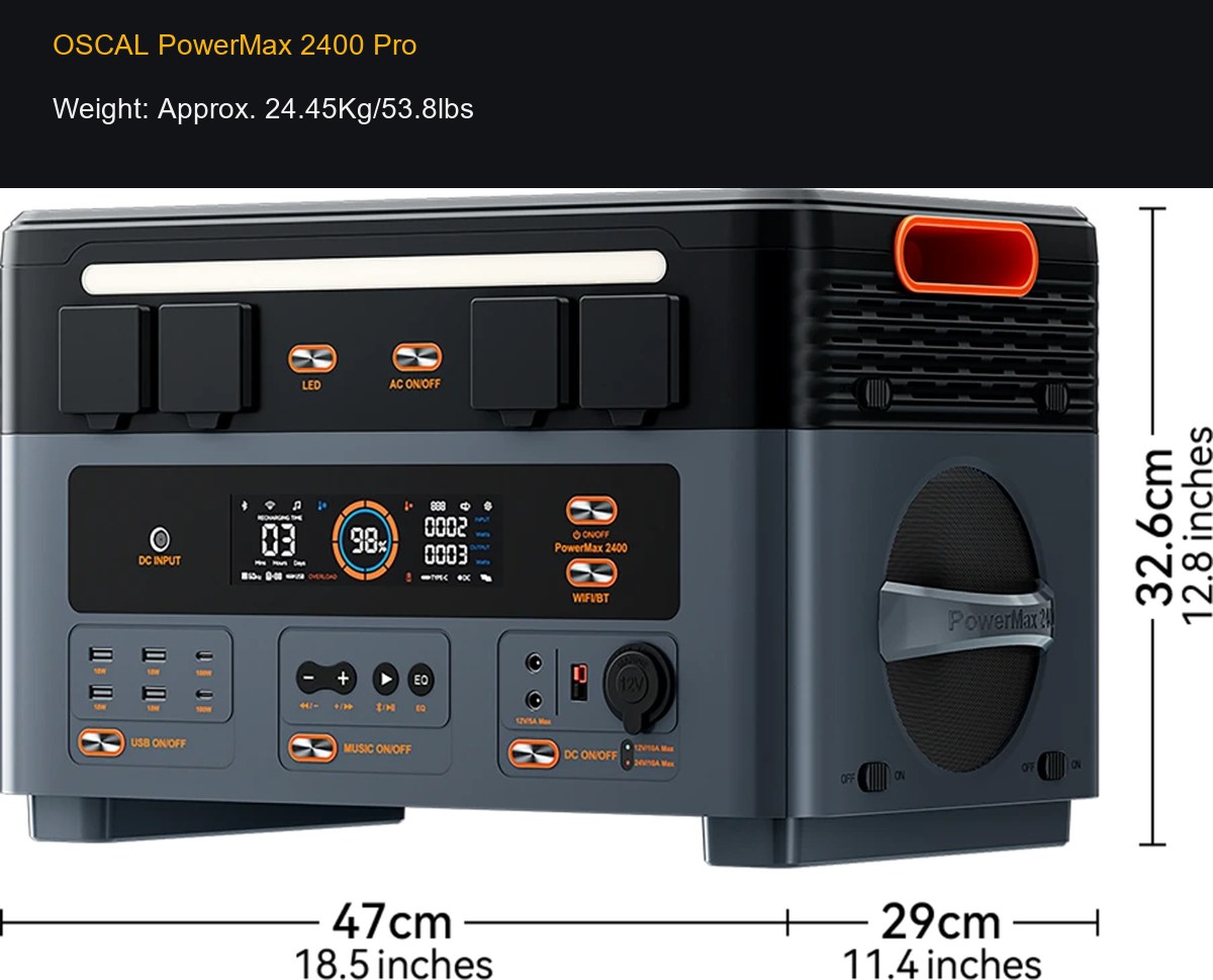OSCAL PowerMax 2400 Pro product details