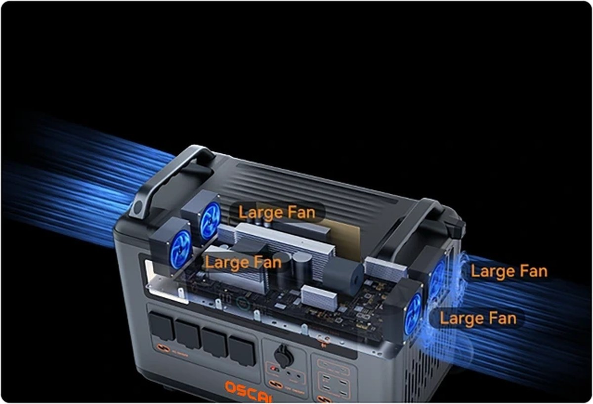 OSCAL PowerMax 3600 product details