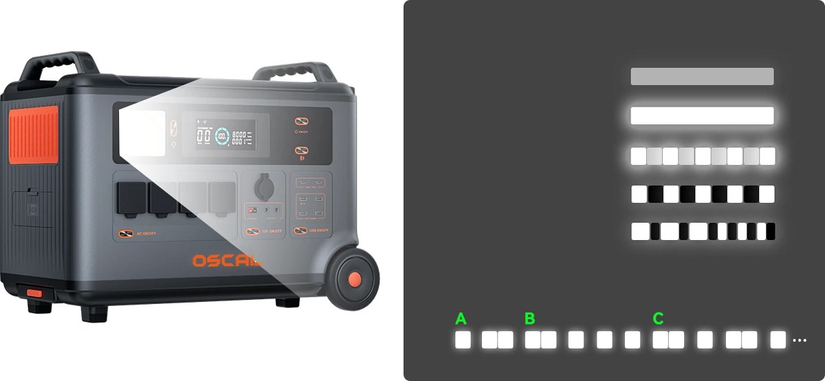 OSCAL PowerMax 3600 product details