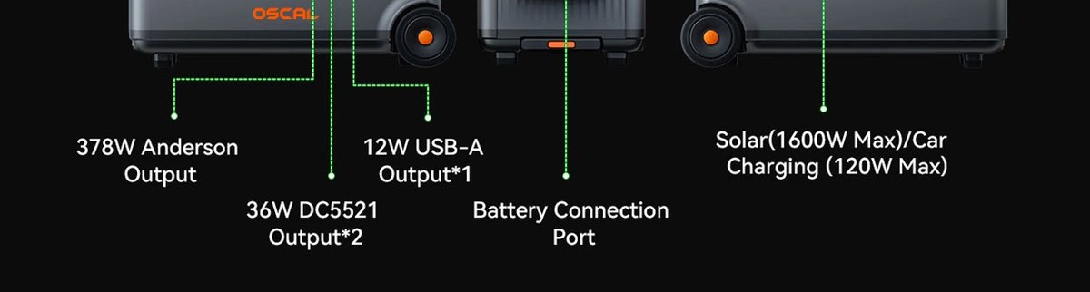 OSCAL PowerMax 3600 product details