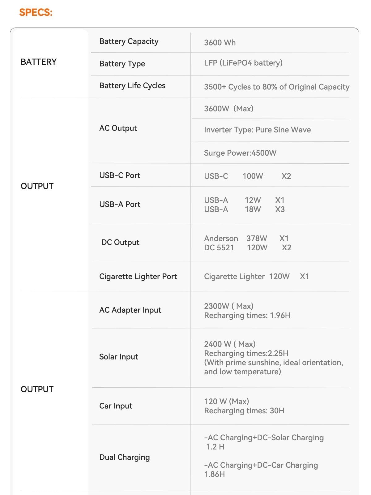 OSCAL PowerMax 3600 SE product details