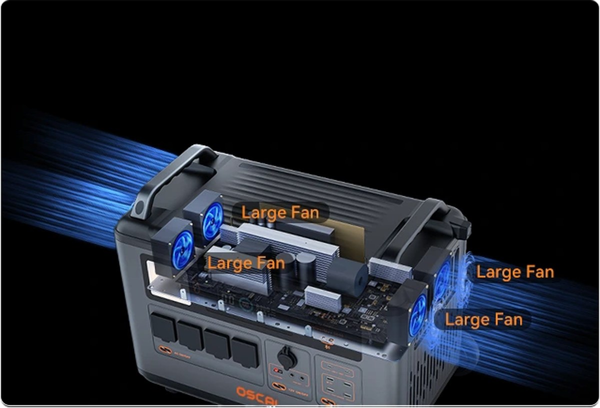 OSCAL PowerMax 6000 product details