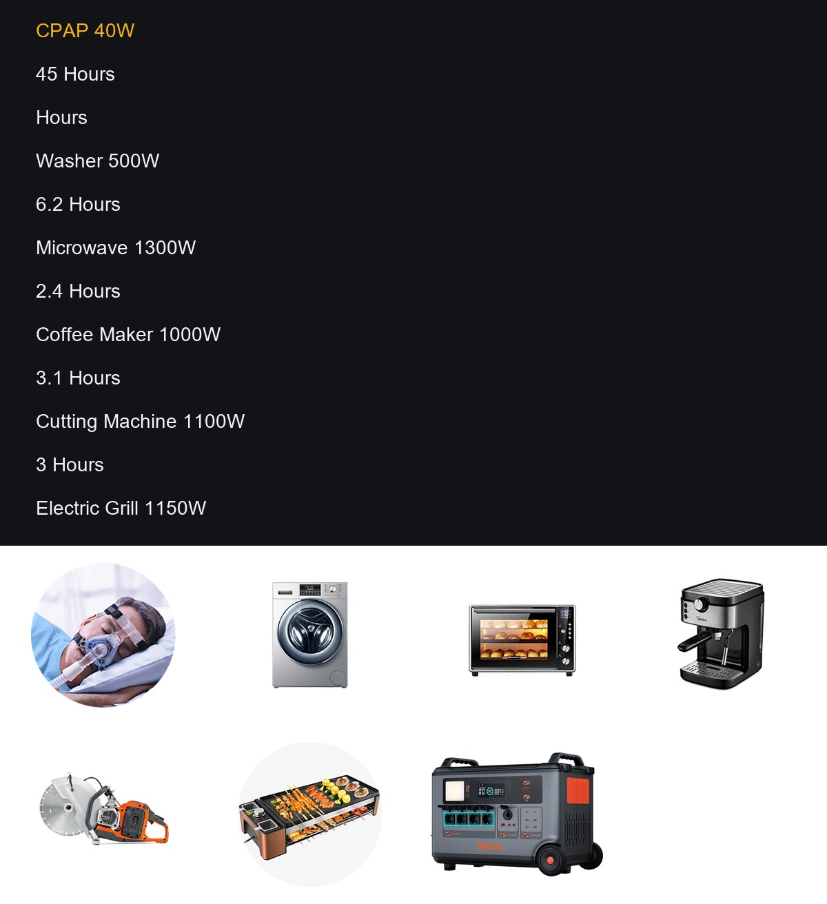 OSCAL PowerMax 6000 product details