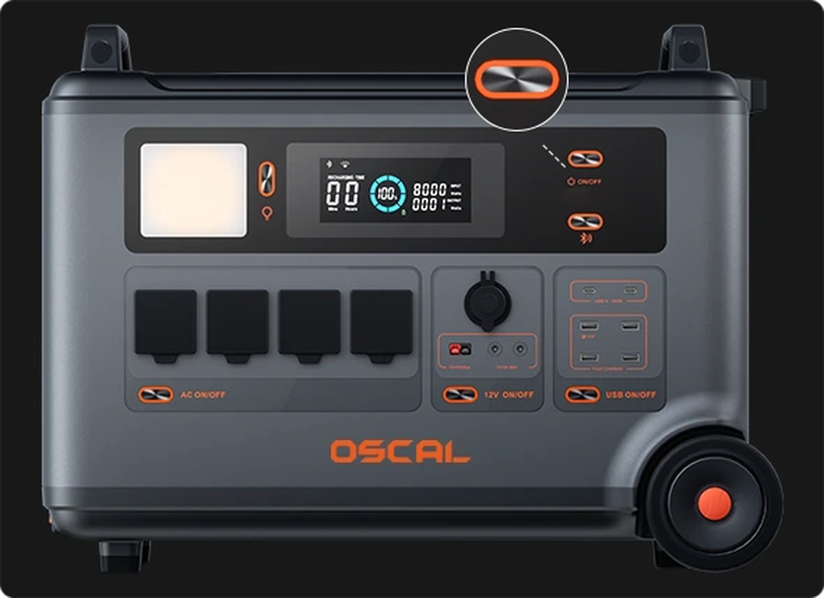OSCAL detail illustration