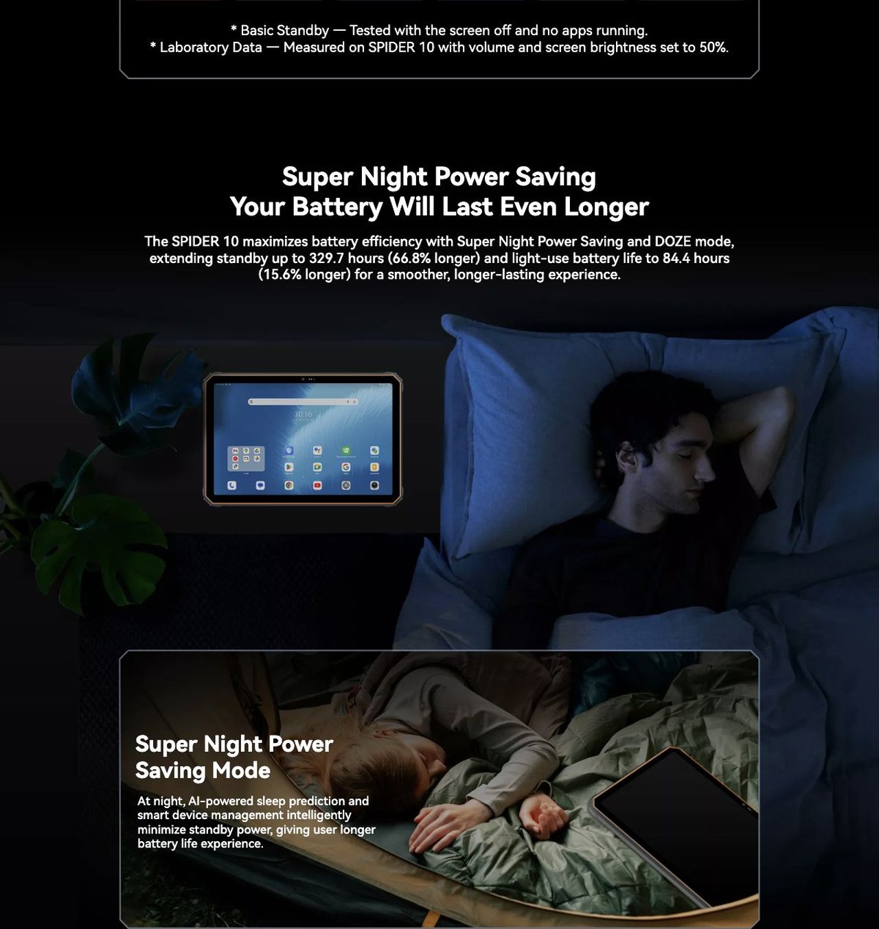 SPIDER 10
See the Unseen. Built to Brave.
Endure Beyond.
1100 Lumen Camping Lantern
20MP Night Vision camera
Ultra-large 20,000mAh Battery
See More. Hold Stronger.
Survive Anywhere