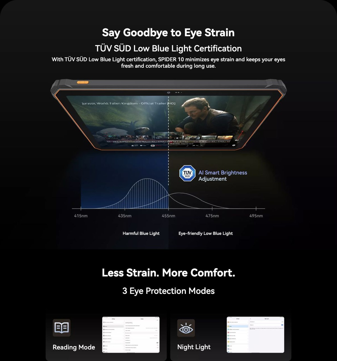 Shortcut Key: One Touch Access
App
Video Record
Flashlight
Screenshot
Underwater Camera
Open File
SOS
Achieve More with
a Full Set of Pro Features
Useful ToolBag
Light up, navigate