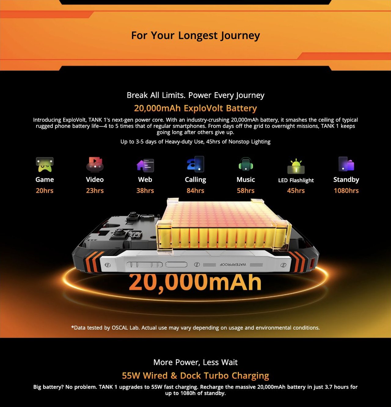For Your Longest Journey