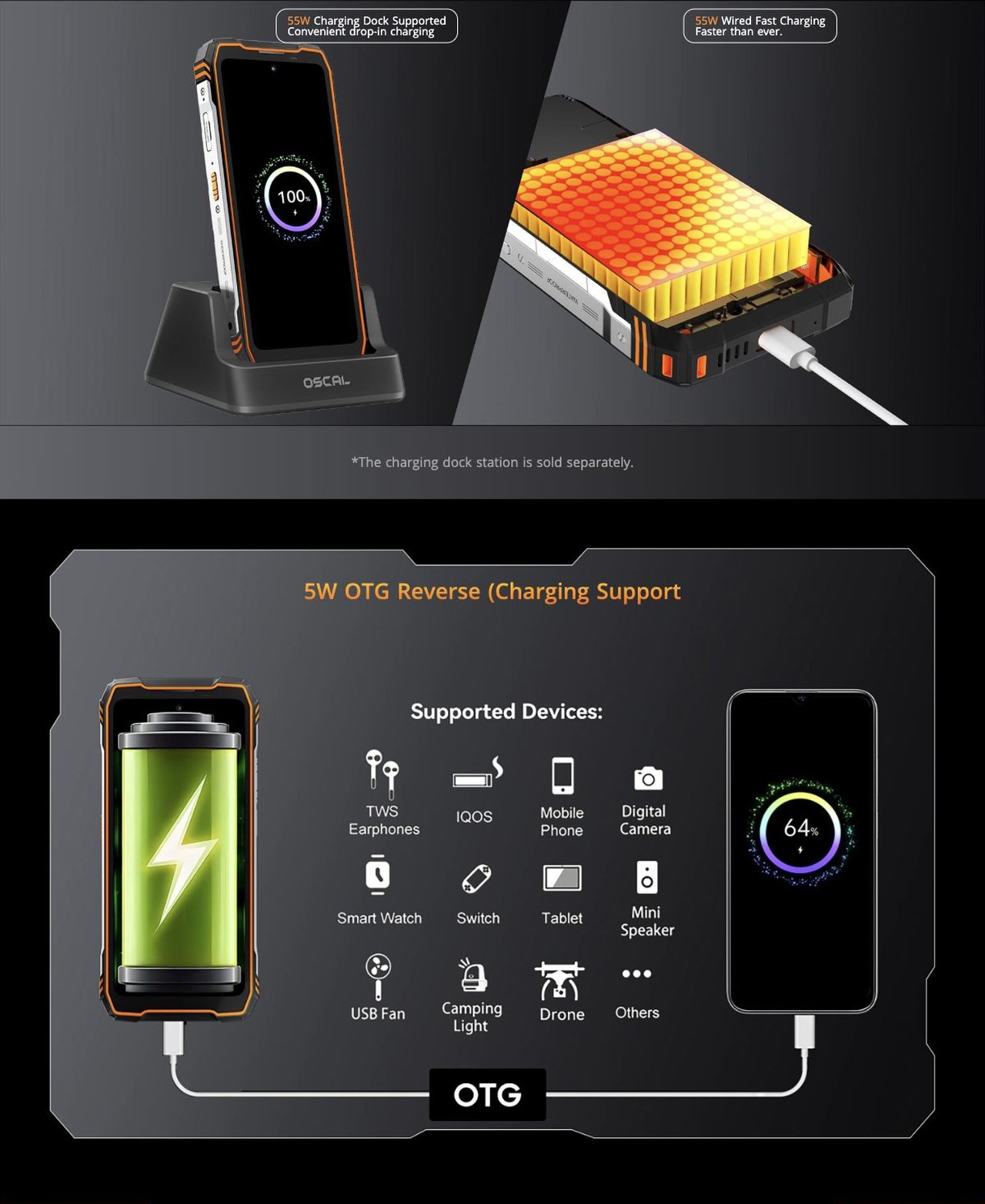 OSCAL TANK 1 More Power, Less Wait
55W Wired & Dock Turbo Charging
Big battery? No problem. TANK 1 upgrades to 55W fast charging. Recharge the massive 20,000mAh battery in just 3.7 hours for