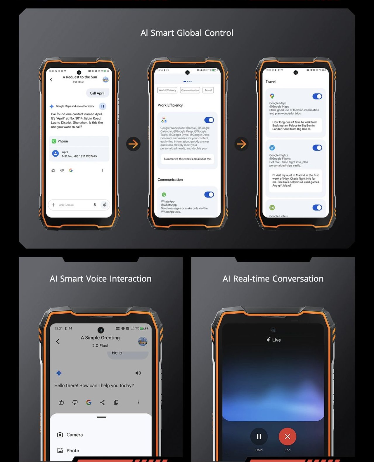 Fully Integrates World’s Top AI Models
From dusty trails to busy job sites, TANK 1 is always listening. Just say the word—navigate, call, search, or control apps—no taps needed. Y