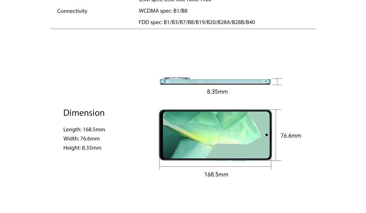 OSCAL specs illustration