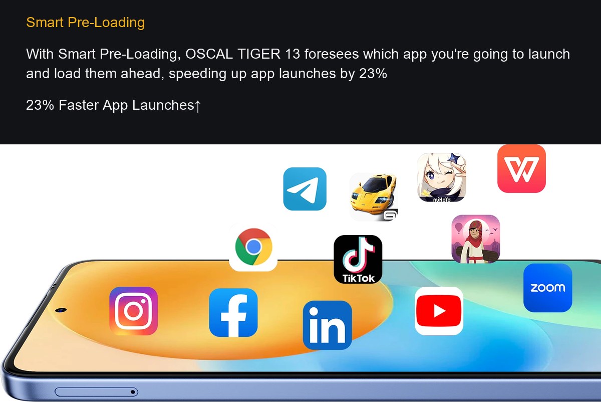 OSCAL TIGER 13 product details