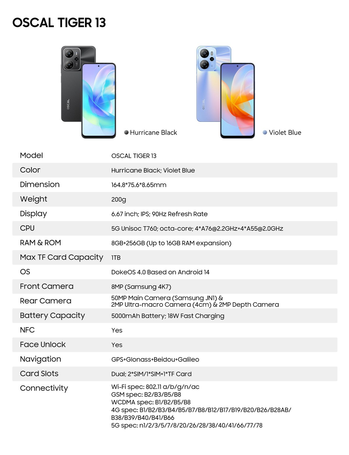OSCAL TIGER 13 product details
